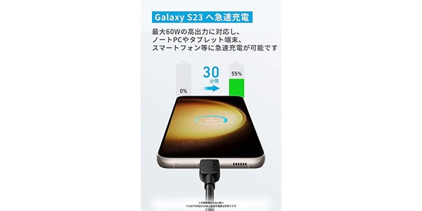 Anker ( アンカー )  / 310 USB-C&USB-Cケーブル (0.9m ブラック)画像2