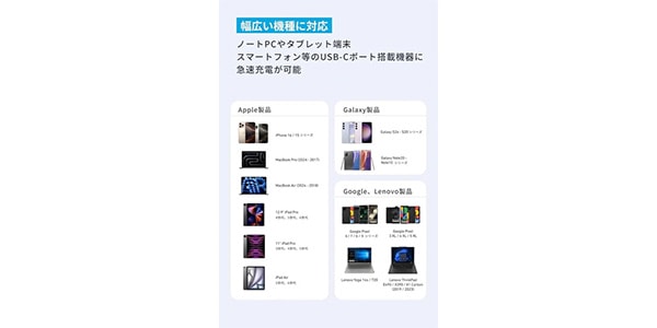 Anker ( アンカー ) / PowerLine III Flow USB-C&USB-C 1.8m 2本セット B&H画像6