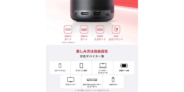 Anker / Nebula Capsule 3画像3