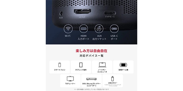 Anker / Nebula Capsule 3 Laser画像3