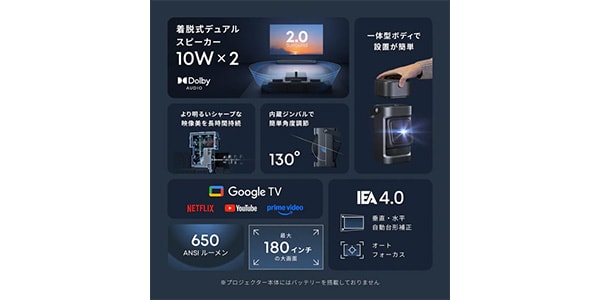 Anker / Soundcore Nebula P1画像2