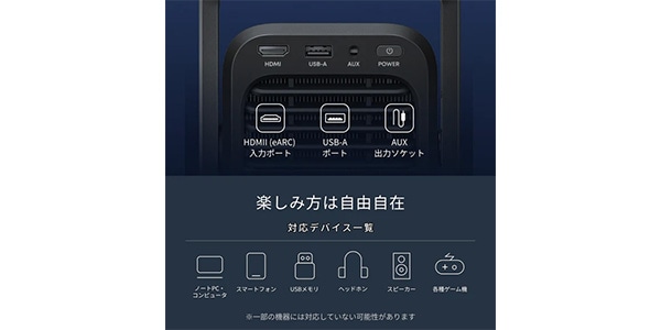 Anker / Soundcore Nebula P1画像3