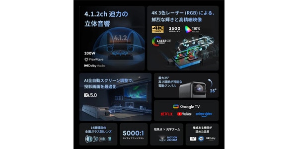 Anker ( アンカー ) Nebula X1 プロジェクター & 専用サテライト