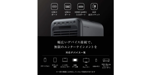 Anker ( アンカー ) Nebula X1 プロジェクター & 専用サテライト