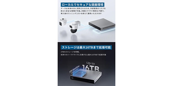 Anker ( アンカー )  / Eufy Network Video Recorder S4画像2