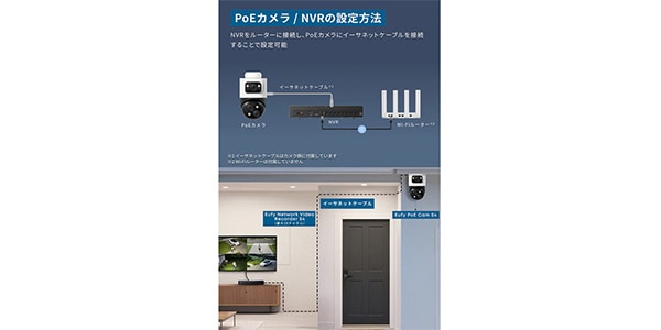 Anker ( アンカー )  / Eufy Network Video Recorder S4画像3