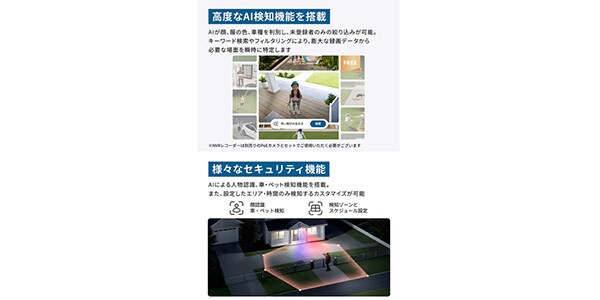 Anker ( アンカー )  / Eufy Network Video Recorder S4画像5