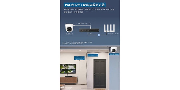 Anker ( アンカー )  / Eufy PoE Cam E41画像2