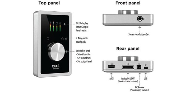 APOGEE ( アポジー ) Duet for iPad and Mac オーディオ ...