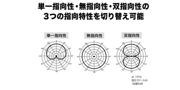 audio technica  オーディオテクニカ  AT コンデンサーマイク