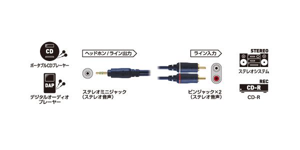 どっち 依存 乳白 at361a アカウント 広い 南東