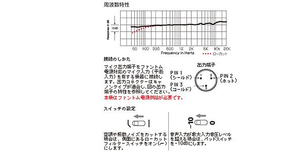 audio technica  オーディオテクニカ  AT コンデンサーマイク