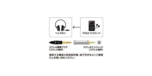 audio technica / AT519CS 変換アダプター 画像2