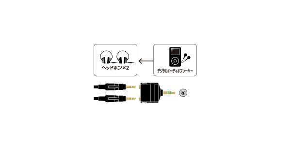 audio technica / AT5205CS プラグアダプター 画像2