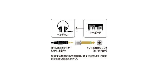 audio technica / AT520CM 画像2