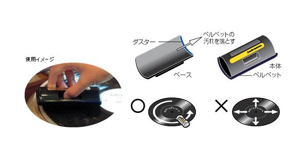audio technica ( オーディオテクニカ )  / AT6012X 画像2