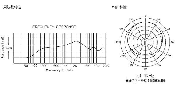 オーディオ機器 その他 AT808G