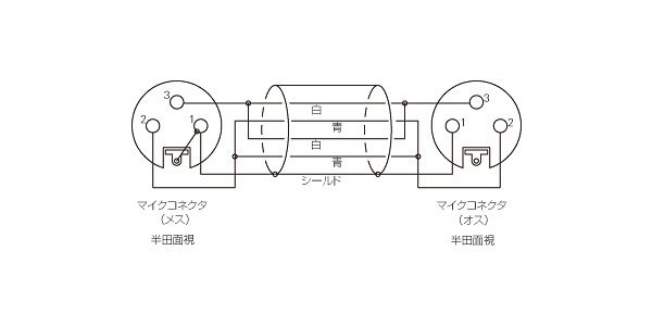 audio technica / AT8346/1.0 画像2