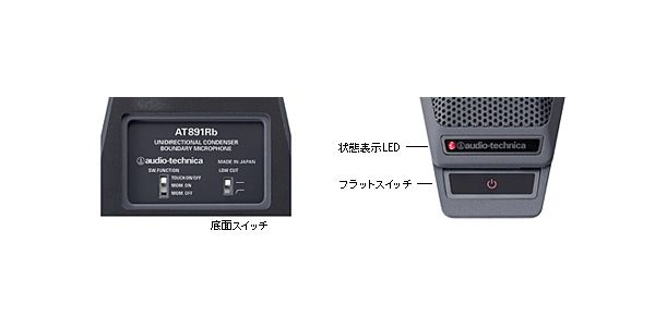 audio technica ( オーディオテクニカ ) AT891Rb 送料無料 audio technica ( オーディオテクニカ ) AT891Rb 送料無料