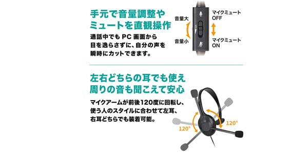 audio technica ( オーディオテクニカ )  / ATH-101USB 片耳USBヘッドセット画像7