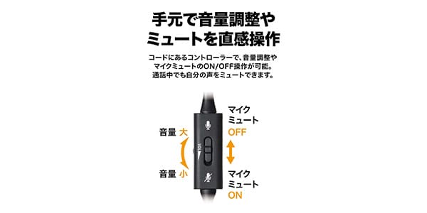 audio technica / ATH-202COM WH Inner Ear Headset画像7