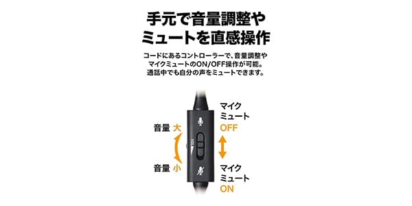 audio technica / ATH-202USB Inner Ear Type USB Headset画像7