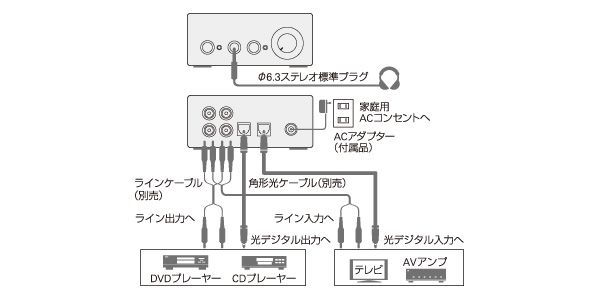 audio technica ( オーディオテクニカ ) AT-HA26D 送料無料 | サウンド