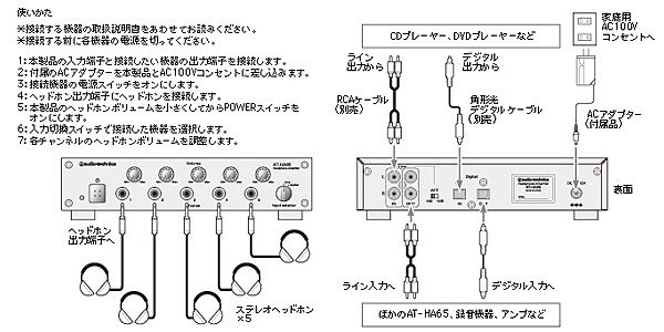 AT-HA65 ヘッドホンアンプ