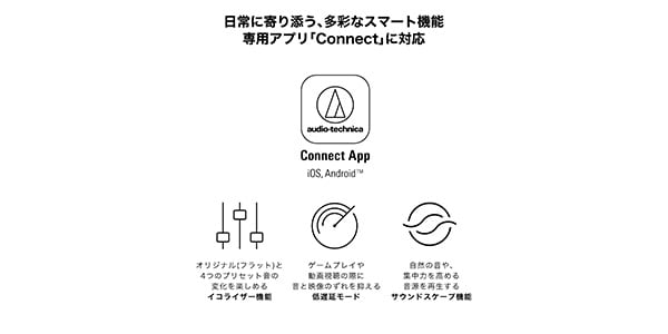 audio technica ( オーディオテクニカ )  / ATH-AL5NC ワイヤレスヘッドホン画像20
