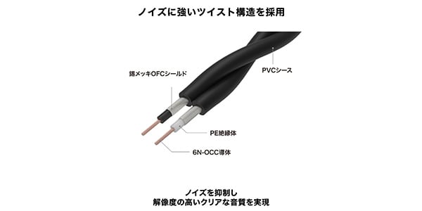 audio technica ( オーディオテクニカ )  / AT-HC14/1.2 A2DC交換用用リケーブル 1.2m画像8