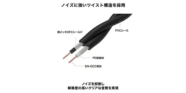 audio technica ( オーディオテクニカ )  / AT-HC14/2.0 A2DC交換用用リケーブル 2.0m画像8