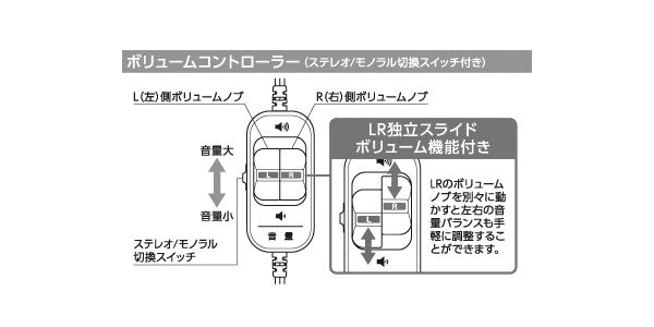 audio technica ( オーディオテクニカ )  / ATH-C371TV 画像4