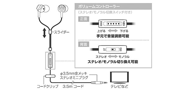 audio technica / ATHCK251TV画像2