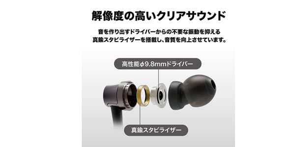 audio technica / ATH-CKD3C BK USB Type-C headphones画像5