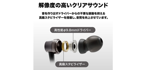 audio technica / ATH-CKD3C WH画像5