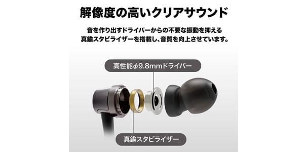 audio technica / ATH-CKD3Li WH画像5
