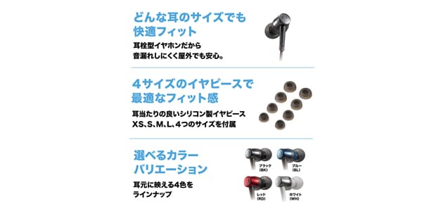 audio technica / ATH-CKD3Li WH画像8