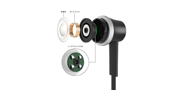 audio technica / ATH-CKR300BT BL wireless earphone blue画像3