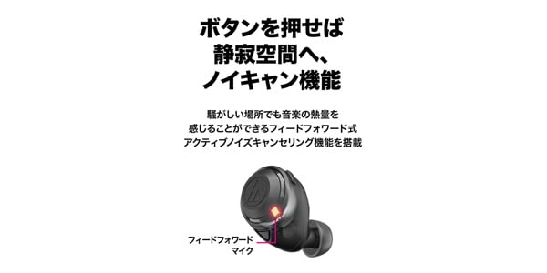 audio technica / ATH-CKS50TW BG Complete Wireless Earphones画像6