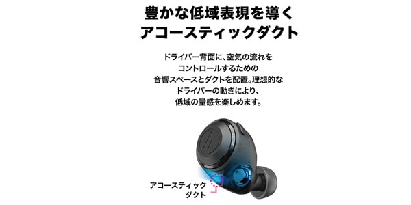 audio technica / ATH-CKS50TW BG Complete Wireless Earphones画像7