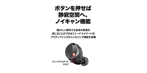audio technica / ATH-CKS50TW BL Complete Wireless Earphones画像6