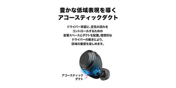 audio technica / ATH-CKS50TW BL Complete Wireless Earphones画像7