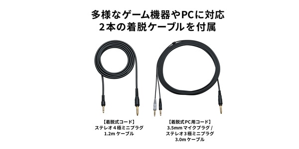 audio technica / ATH-GDL3 WH Open Back Gaming Headset画像9
