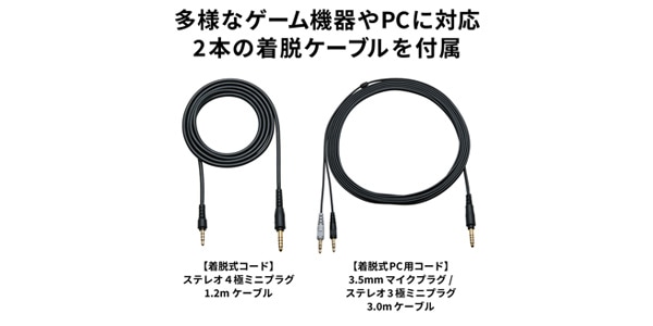 audio technica / ATH-GL3 WH Closed Gaming Headset画像9