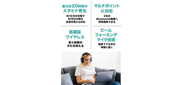 audio technica / ATH-HL7BT Opened Wireless Headphones画像12