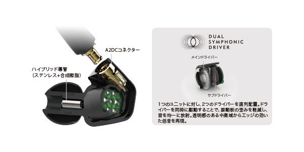 audio technica ( オーディオテクニカ ) ATH-LS50 BK 送料無料