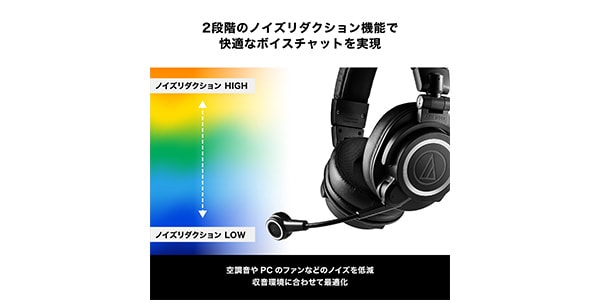 audio technica / ATH-M50xSTS-WL ワイヤレスヘッドセット画像17