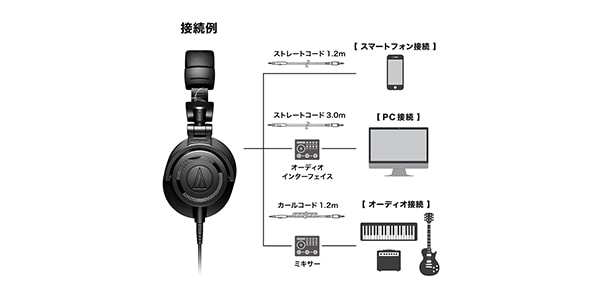 audio technica ( オーディオテクニカ )  / ATH-M50x ENSO 2025年限定カラー画像20