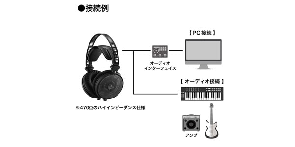 【新品未使用】ath-r70x オーディオテクニカ