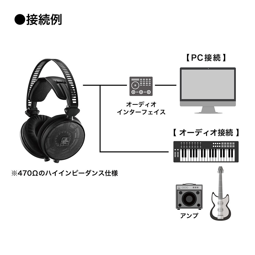 ATH-R70x モニターヘッドホン